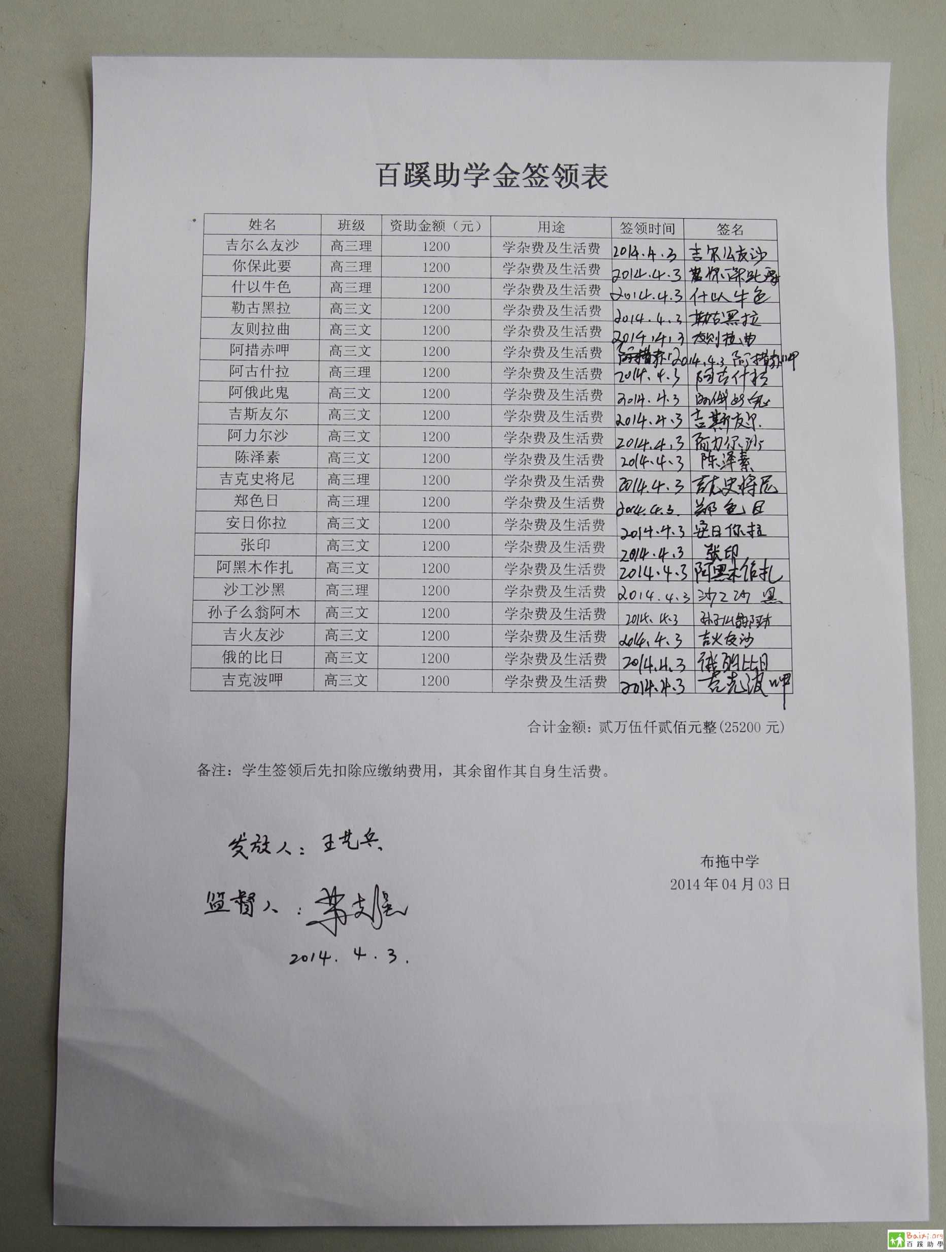 白条入账_收入不入账(3)
