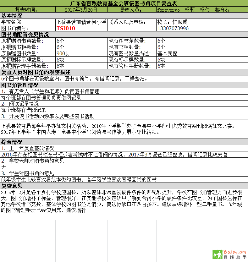 上犹营前唢呐曲谱_上犹营前中学(3)