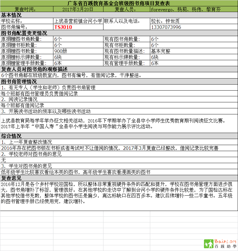 TSJ010 ʡӪǰϺСѧͼ--鱨20170320.png