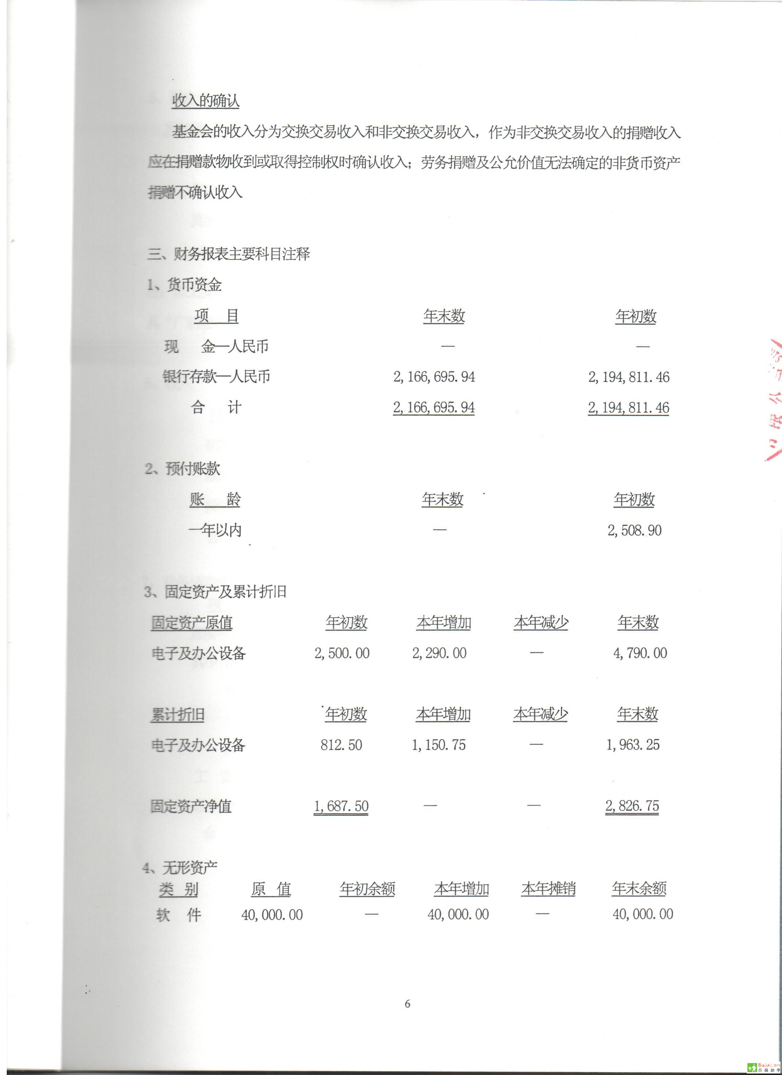广东省百蹊教育基金会2015年度审计报告06.jpg