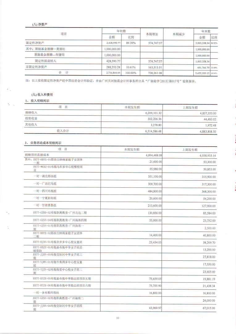 审计报告0012.JPG