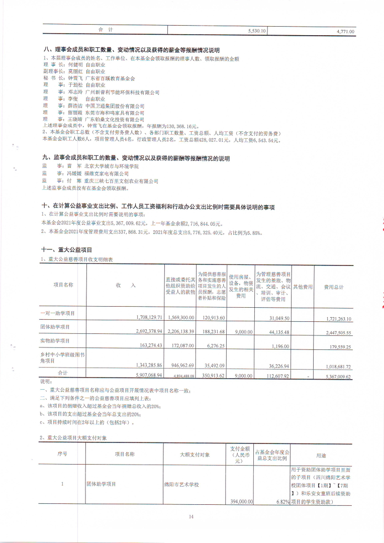 审计报告0016.JPG