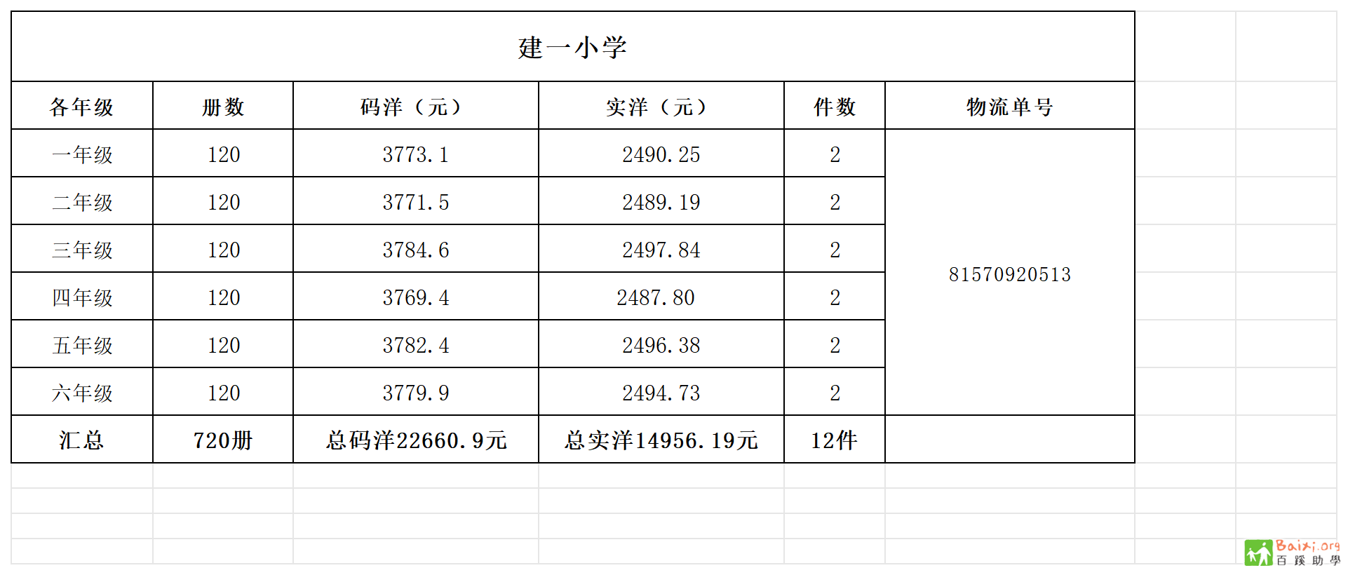 裨һСѧ 鵥ܼ_.png