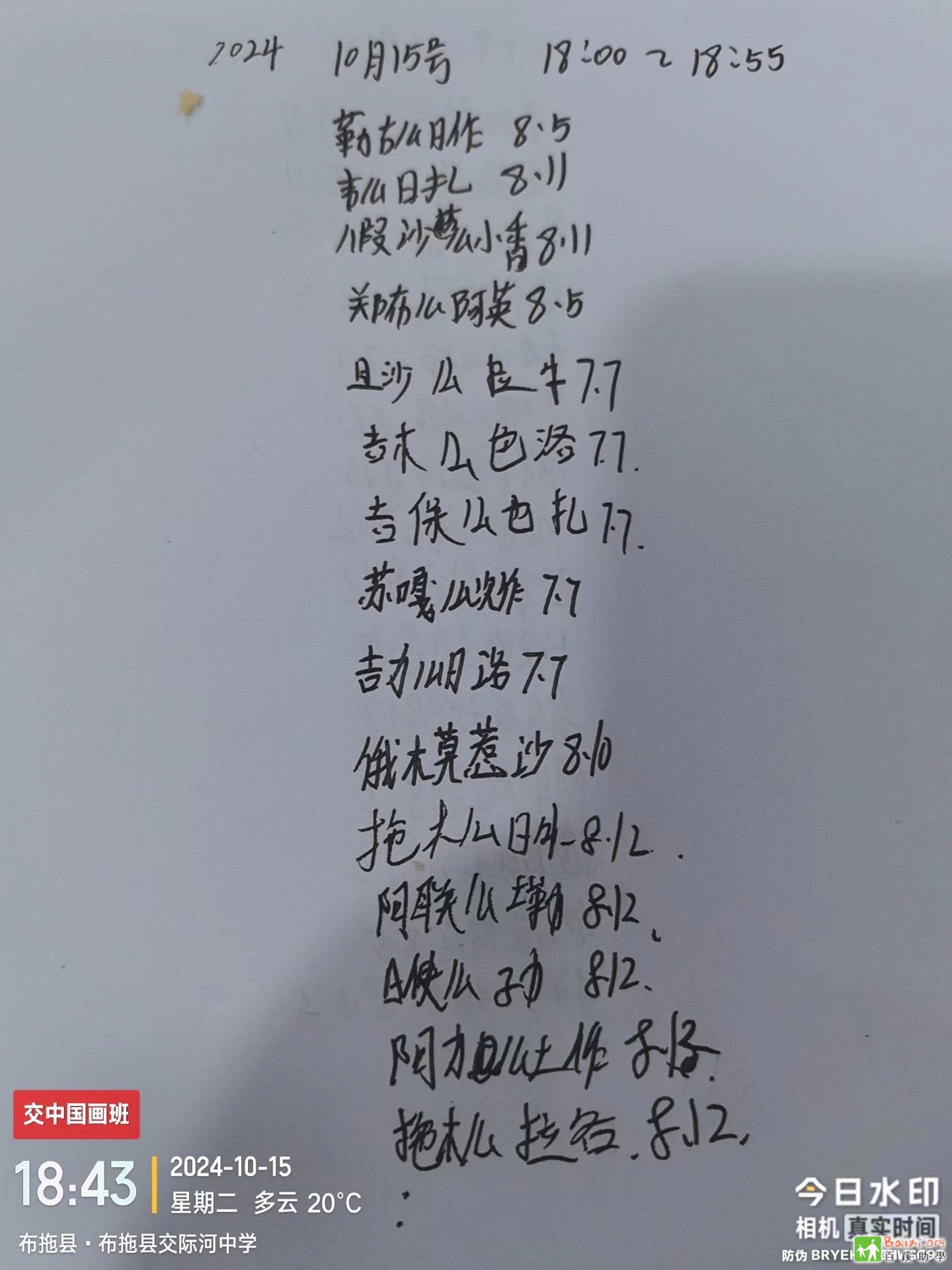 d61cff6d7479a2e36fd8f66dd20c5c3a.jpeg
