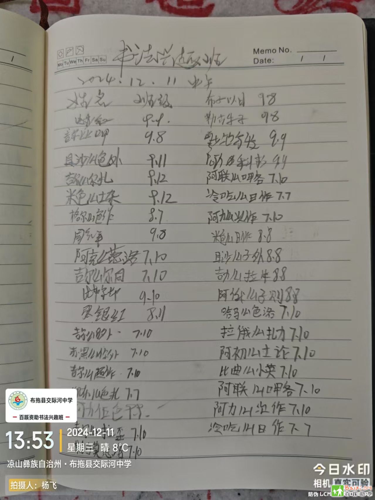 5b50874d554023a4d41e769a29219c41.jpeg